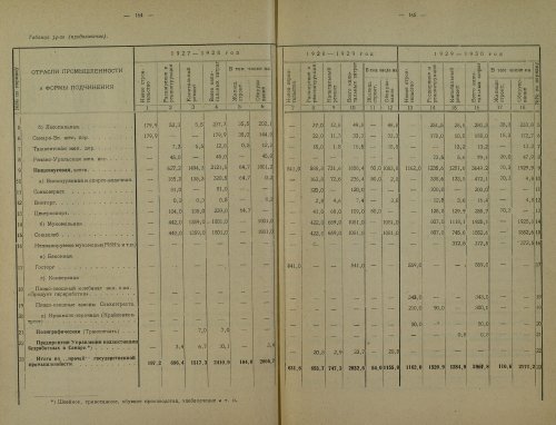 Страница 316