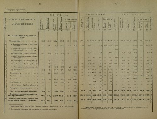 Страница 317