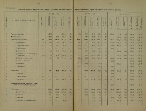 Страница 318