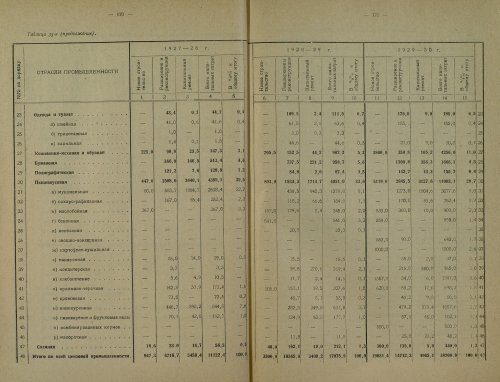 Страница 319