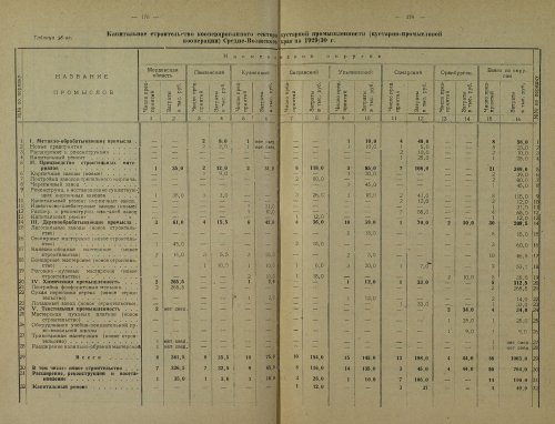 Страница 326