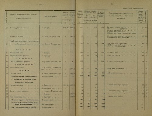 Страница 328