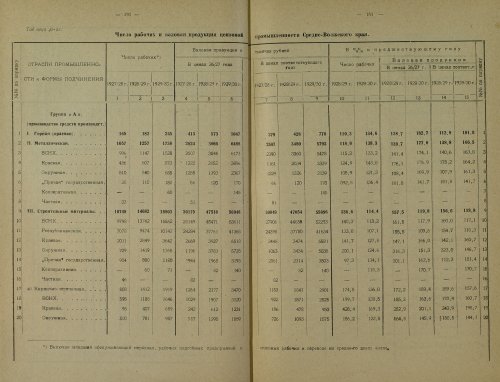 Страница 334