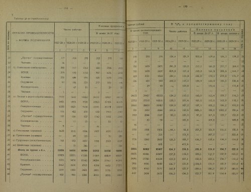 Страница 335