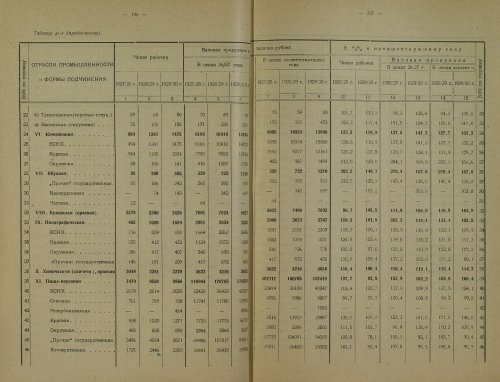 Страница 337