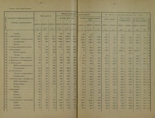 Страница 338