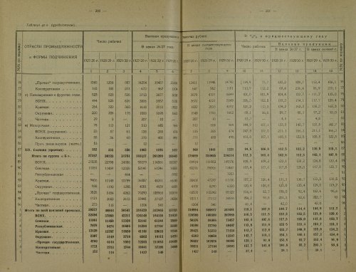Страница 339