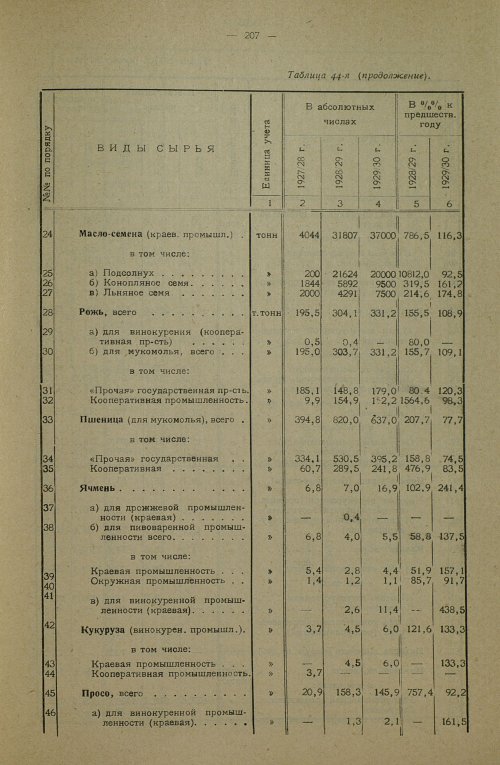Страница 345