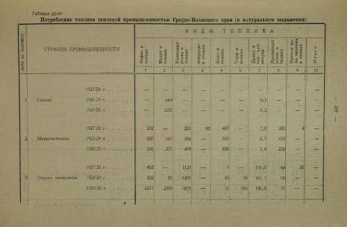 Страница 347