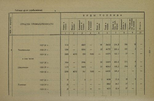 Страница 348