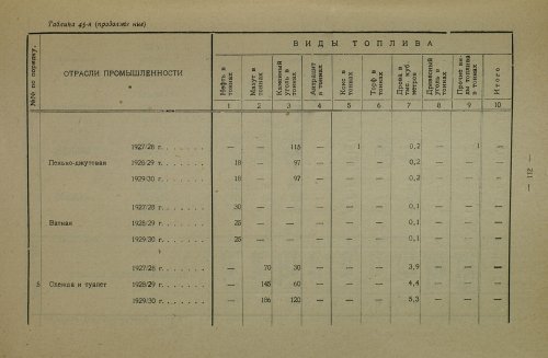 Страница 349