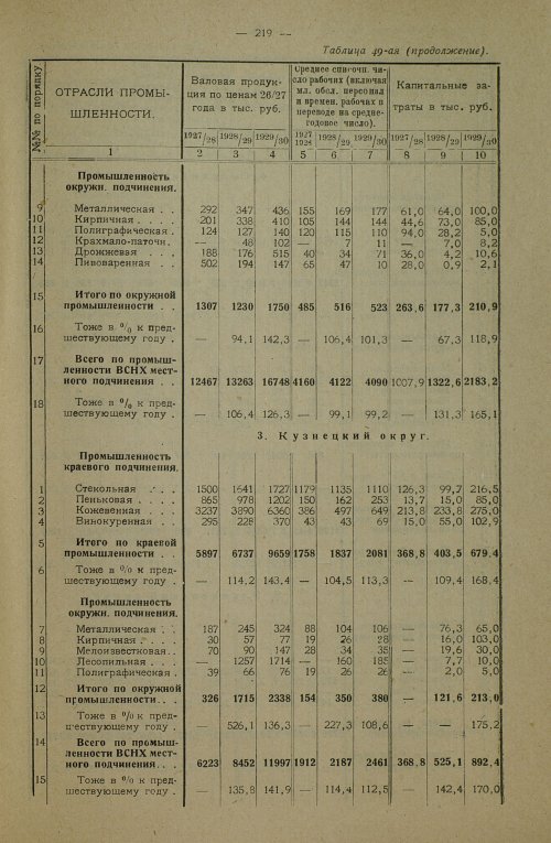 Страница 357