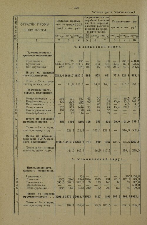 Страница 358
