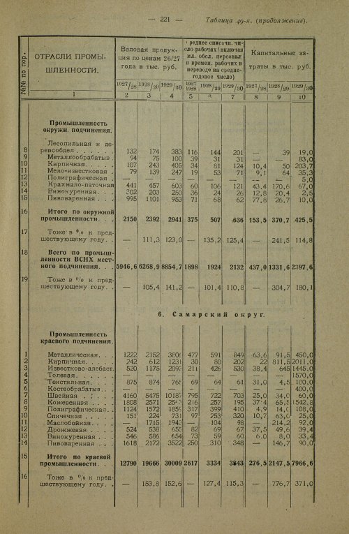 Страница 359