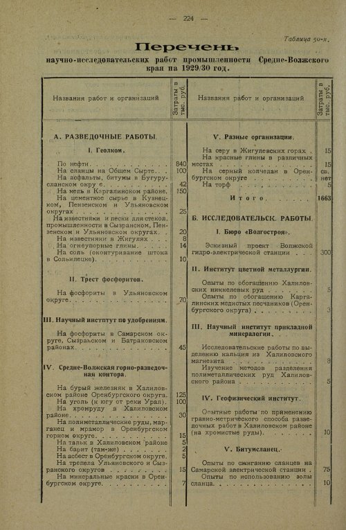 Страница 362