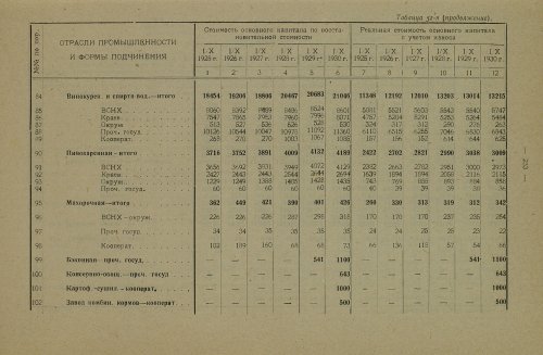Страница 371