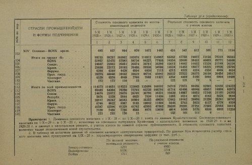 Страница 372