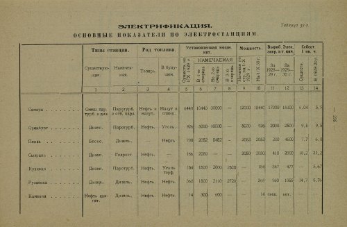 Страница 373