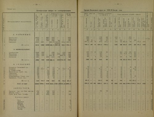 Страница 374