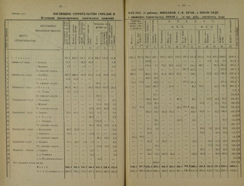 Страница 375