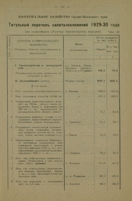 Страница 381