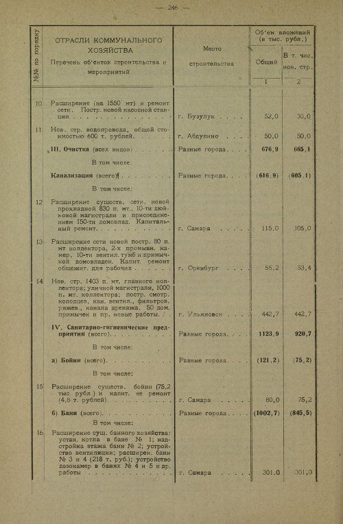 Страница 382