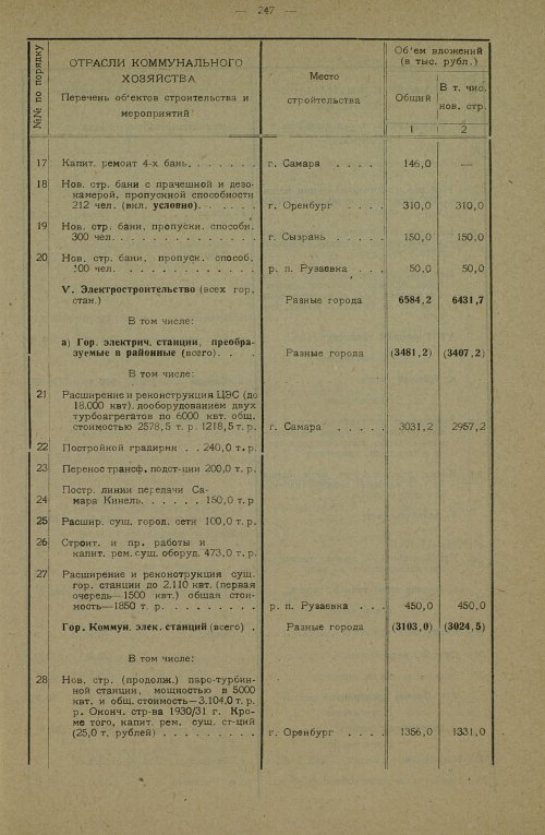 Страница 383