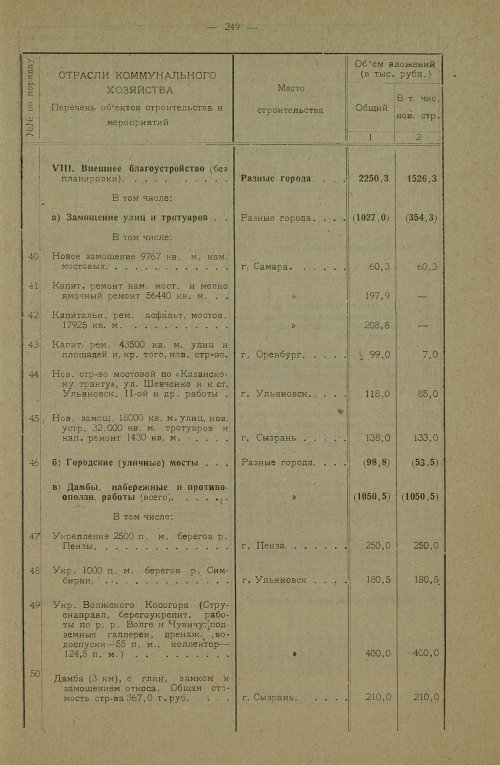 Страница 385
