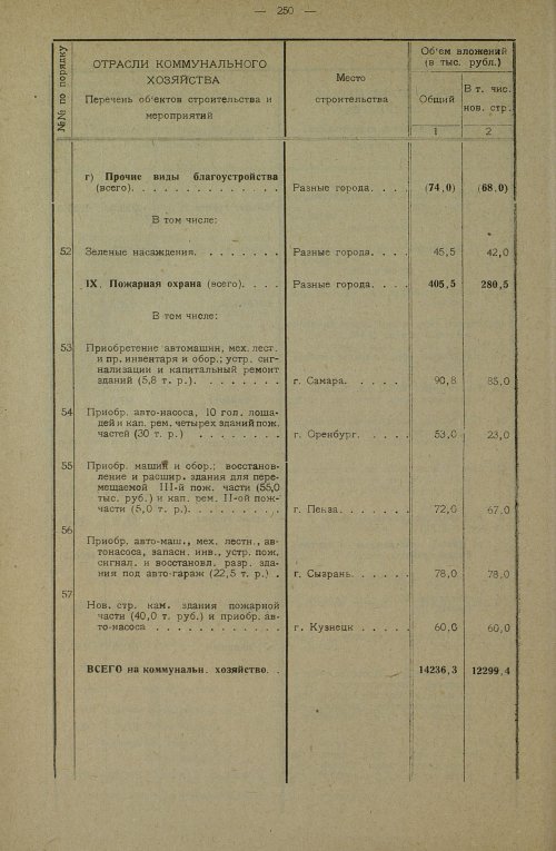 Страница 386