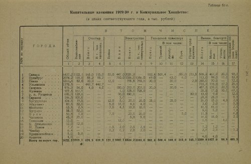 Страница 387