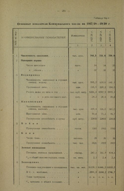 Страница 390