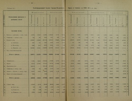 Страница 398