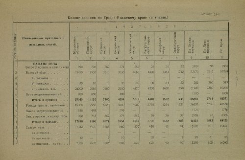 Страница 405