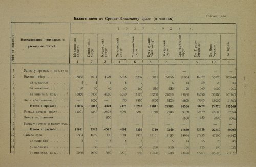 Страница 408