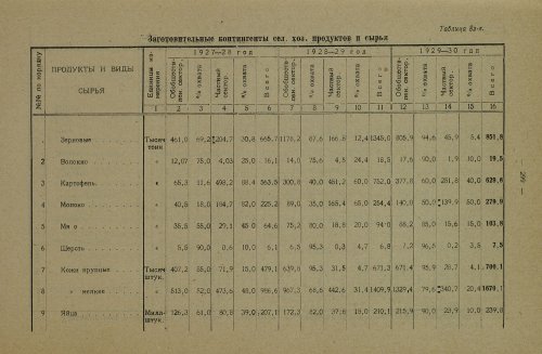 Страница 429