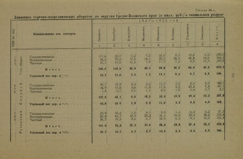 Страница 433