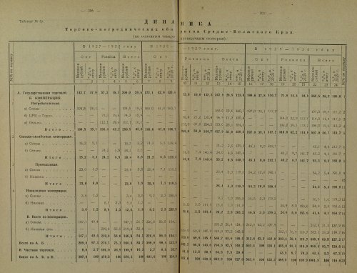 Страница 436