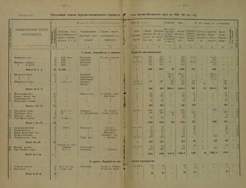 Страница 439