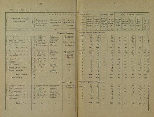 Страница 440