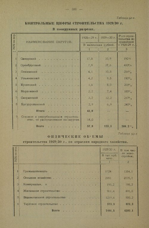 Страница 444