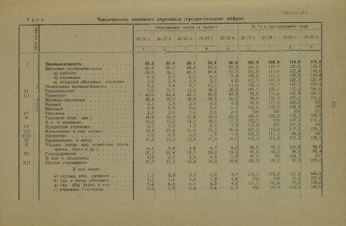 Страница 447