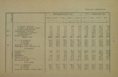Страница 448