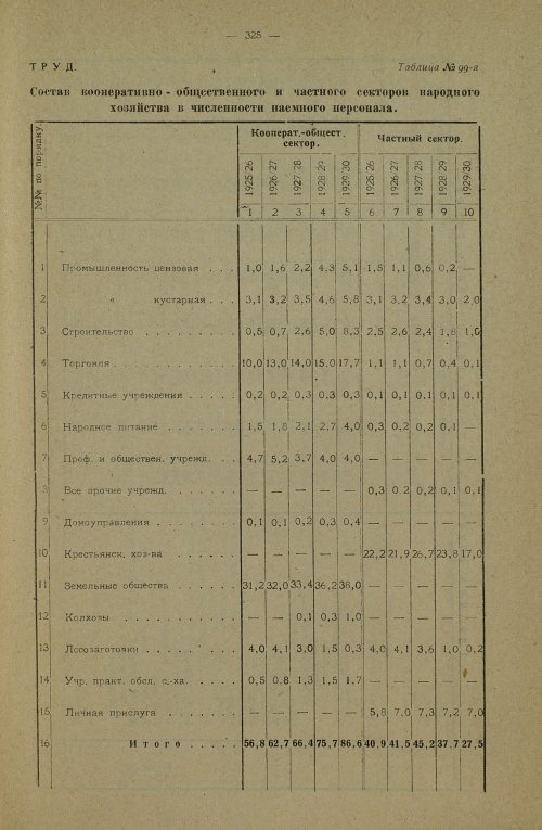 Страница 449