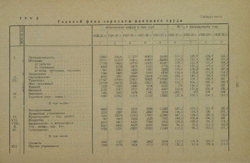 Страница 452