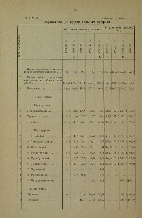 Страница 454