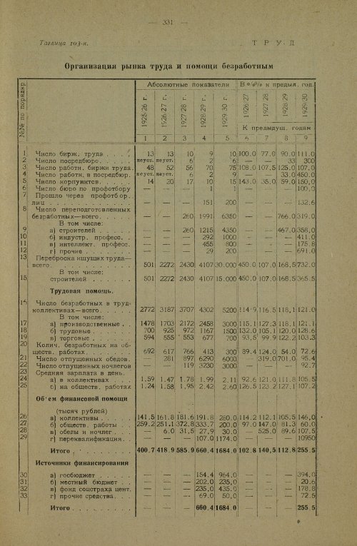 Страница 455