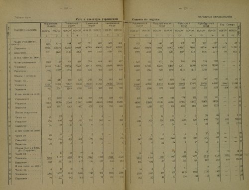 Страница 459