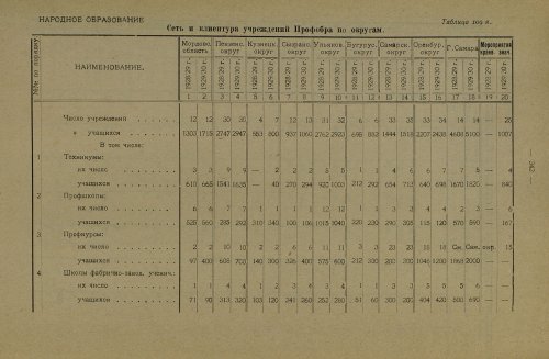 Страница 461
