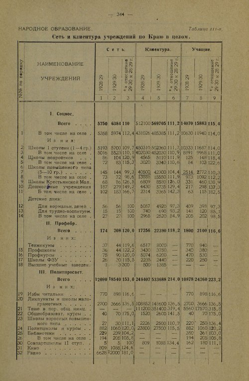 Страница 463