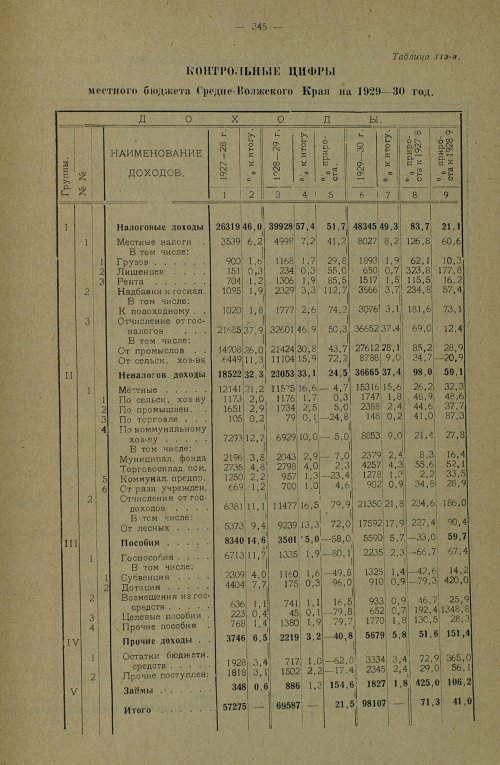 Страница 464